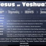 Jesus name explan
