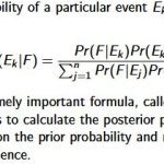 bayes rule