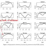 rainbow plot1