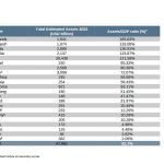 TAI 2023 Pension dta1